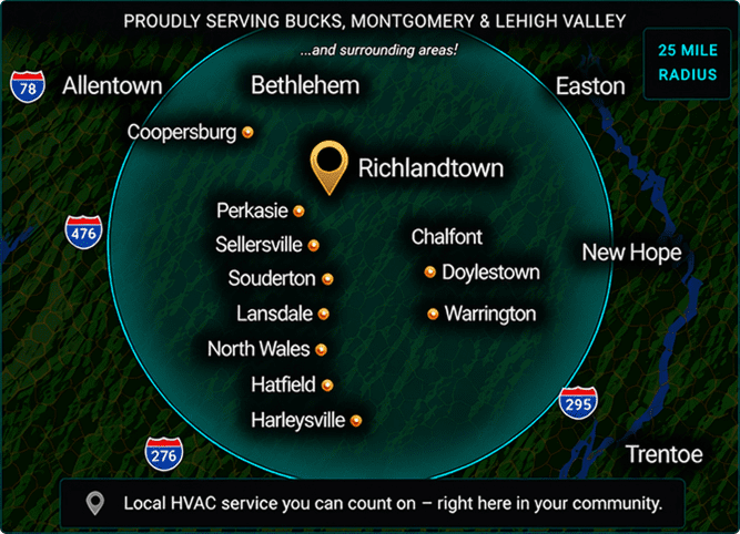 Map showing Richlandtown service area radius.